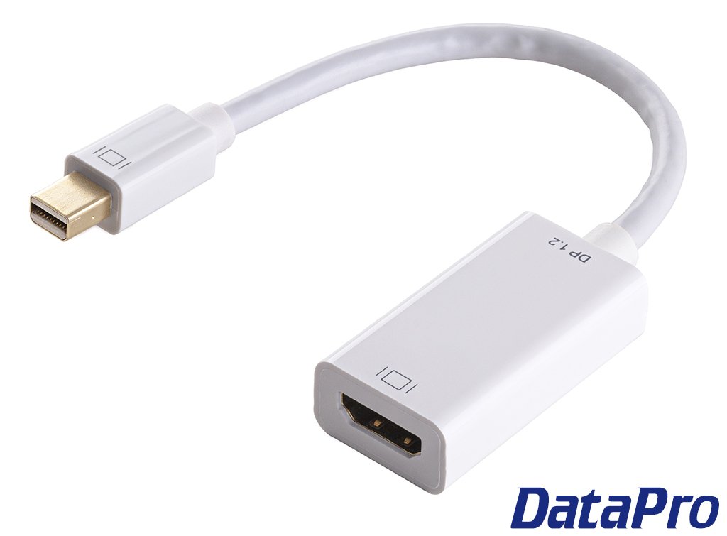Adapter Mini Dp-HDMI